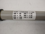 Avon ISI Flow Go II Test Kit for Airline Respirators and SCBAs