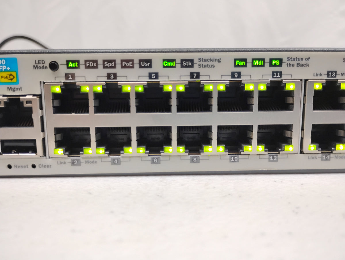 HP J9574A E3800-48G-4SFP+ 48-Port Ethernet Switch w/ J9577A Stacking Module & x2 J9580A PSUs