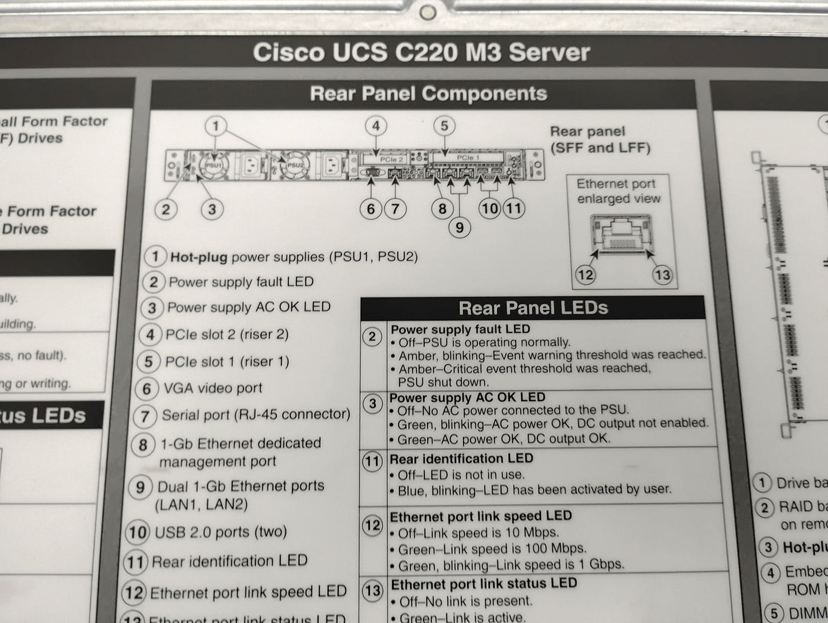 Cisco UCS C220 M3 High-Density Rack-Mount Server w/ Two Intel XEON Hexad Core E5-2640 @ 2.5GHz & 32GB RAM