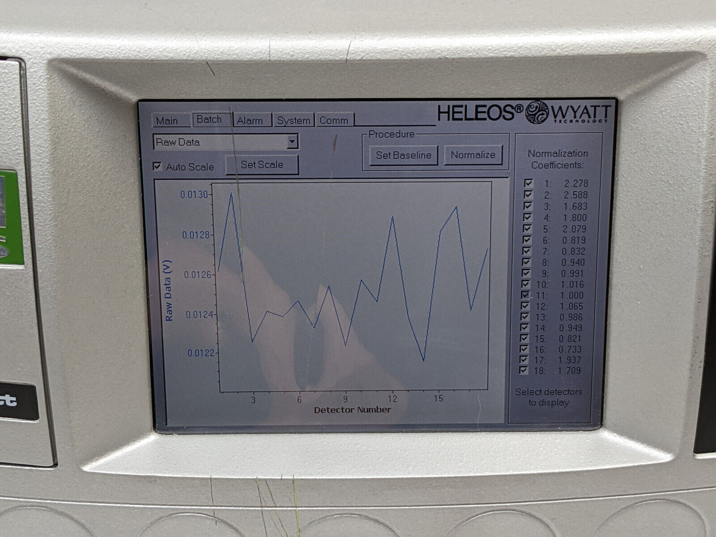 Wyatt Technology Dawn Heleos Light Scattering Detector | WH-01