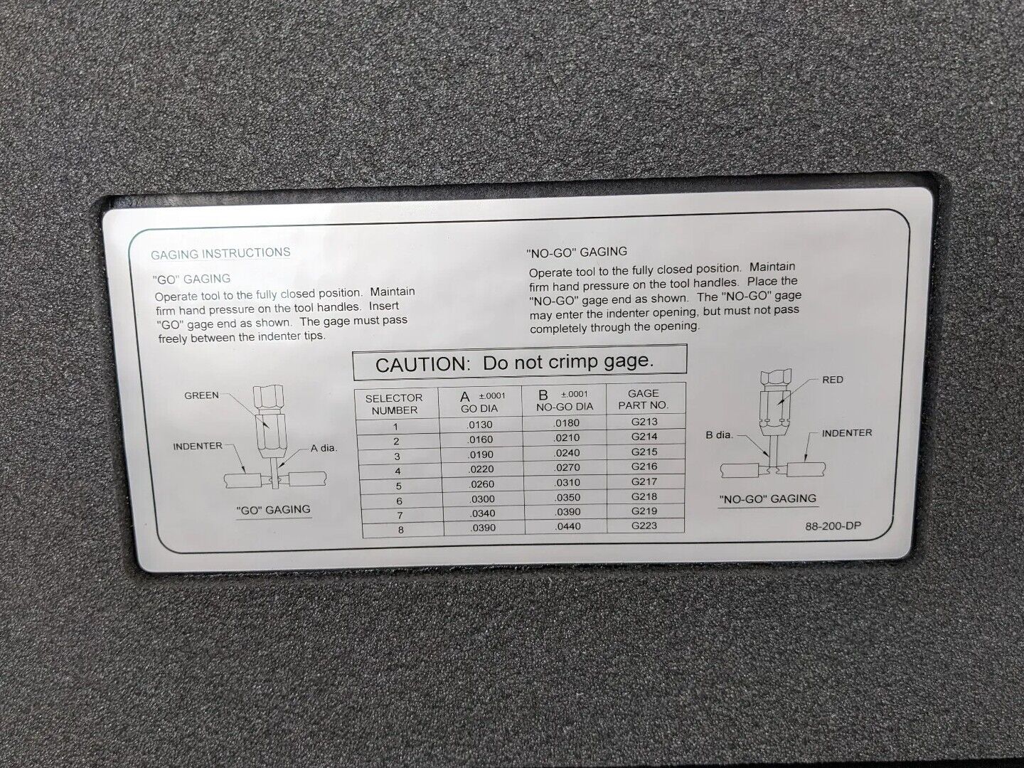 DMC 88-200-DP Gage Set for AF8 | M22520/2-01