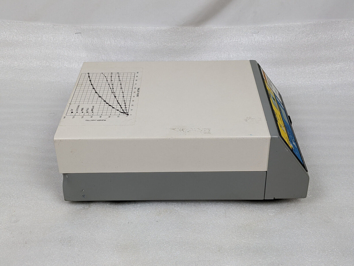 Ellman Surgitron 4.0 | 2480220 Dual RF 120 IEC Electrosurgery Generator